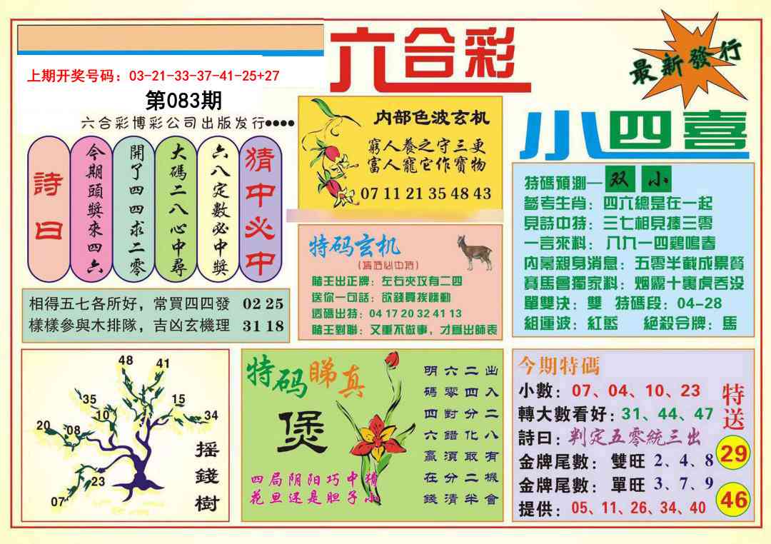 083期小四喜[图]