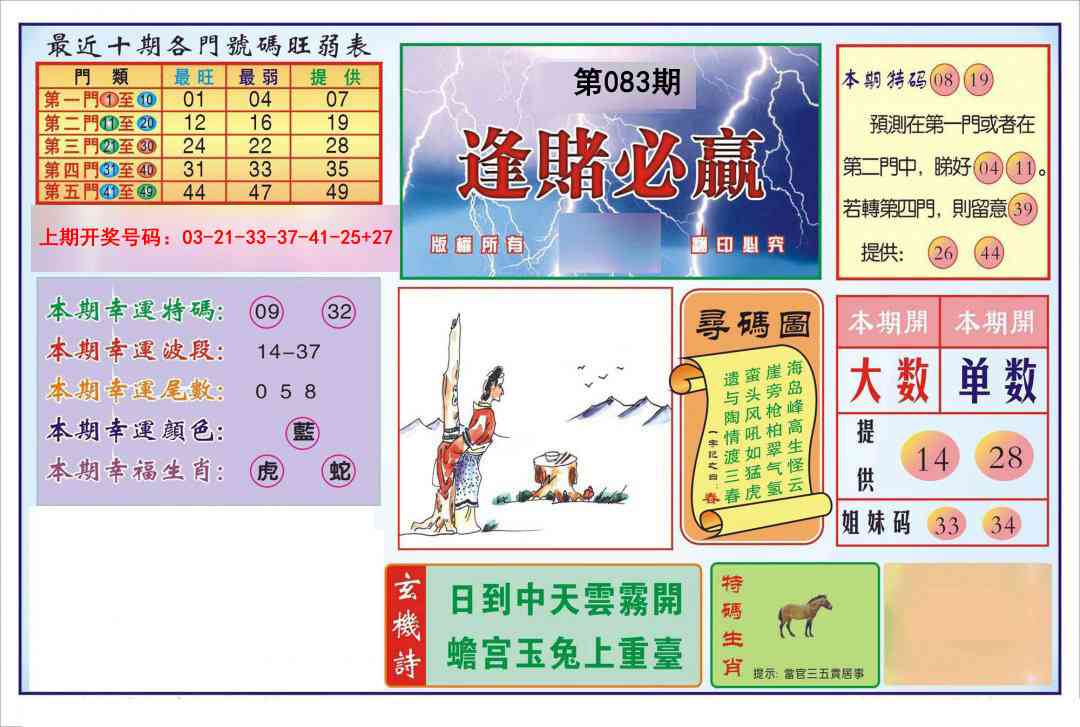 083期逢赌必羸[图]