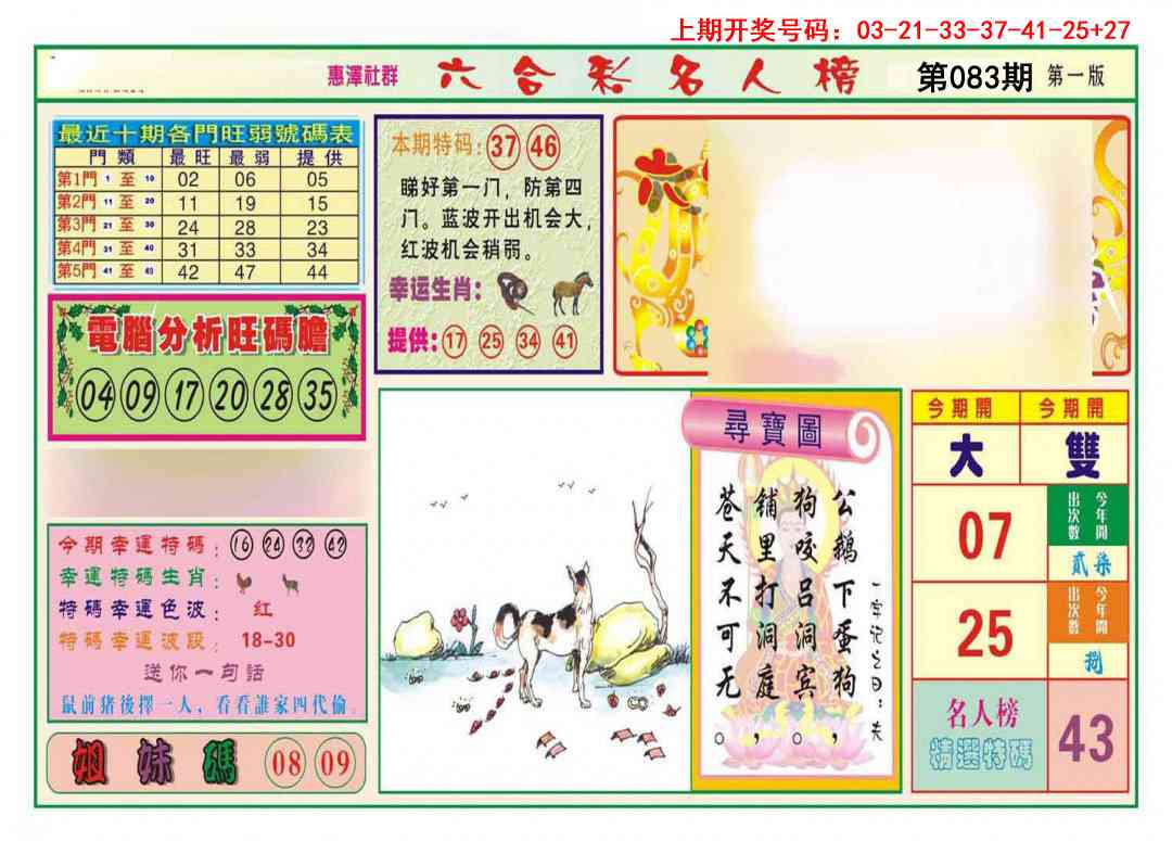 083期名人榜A[图]