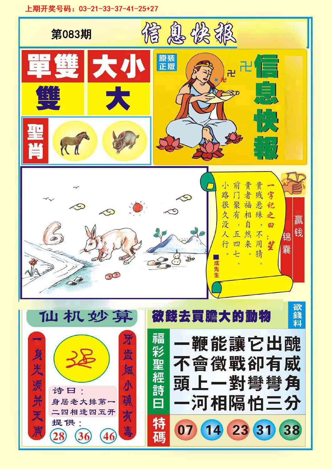083期信息快报A[图]