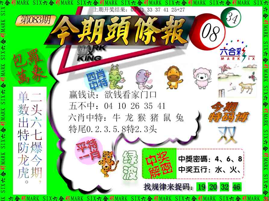 083期今期头条报[图]